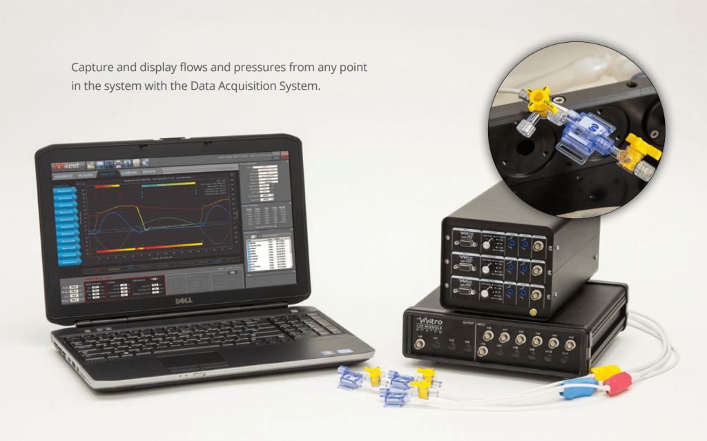 data acquisition system